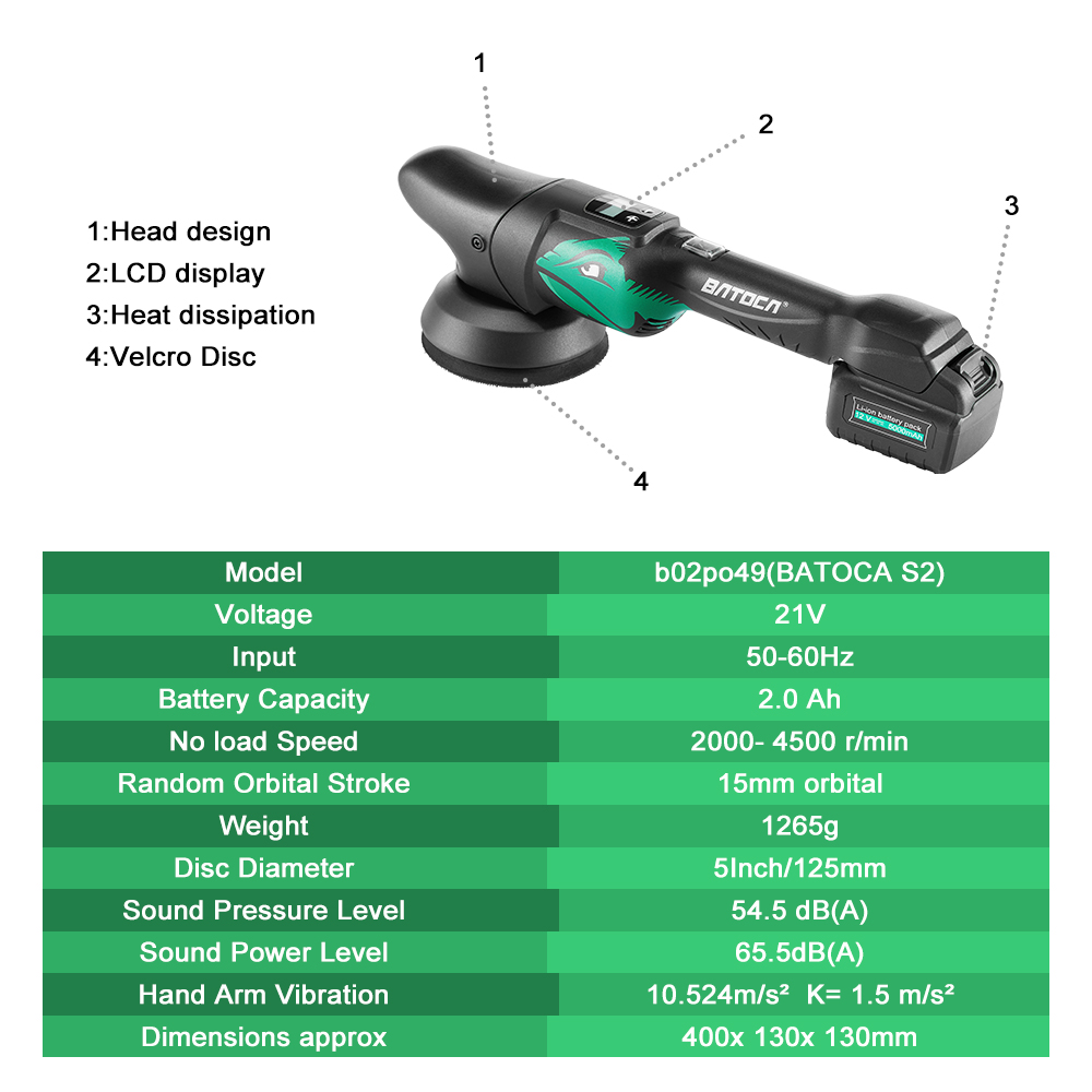BATOCA S2 21V Cordless Car Pol – обзор и цена Orbital Polisher Da