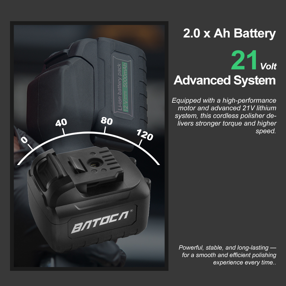 BATOCA S2 21V Cordless Car Pol – обзор и цена Orbital Polisher Da